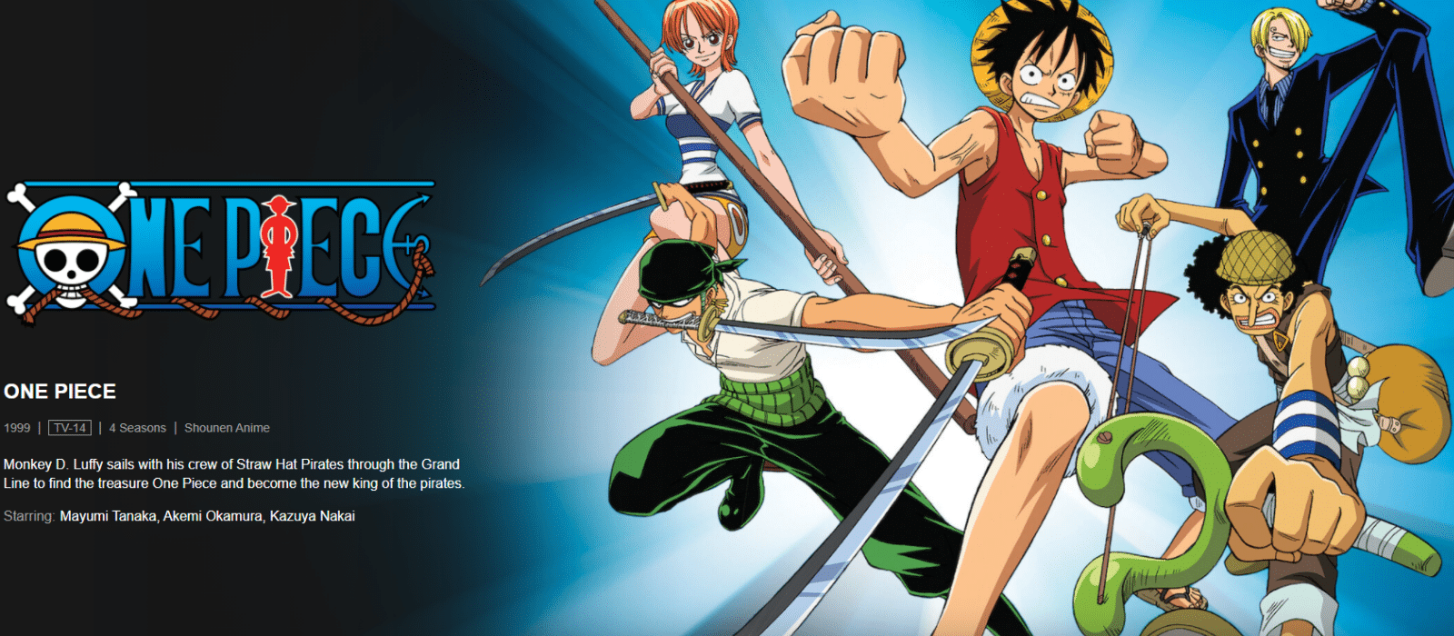 Unveiling the Ultimate Must-Watch Anime for One Piece Fanatics