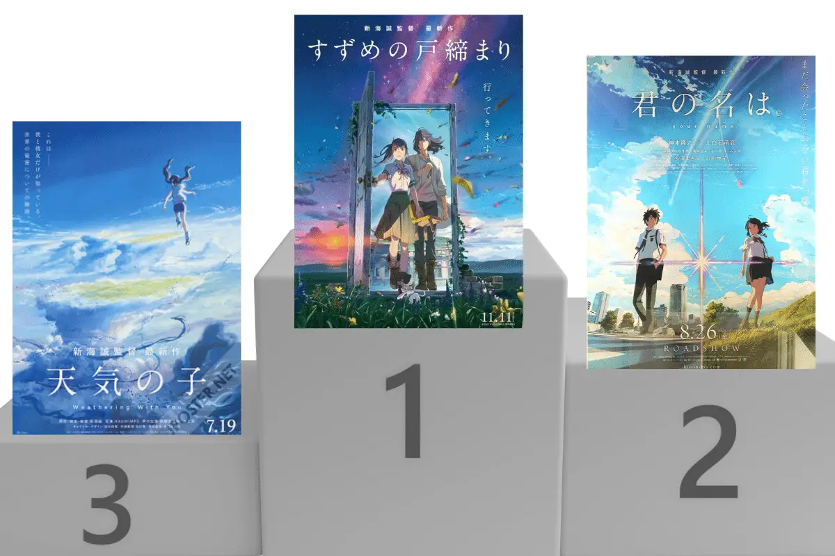 Suzume' movie review: Makoto Shinkai explores love and loss in
