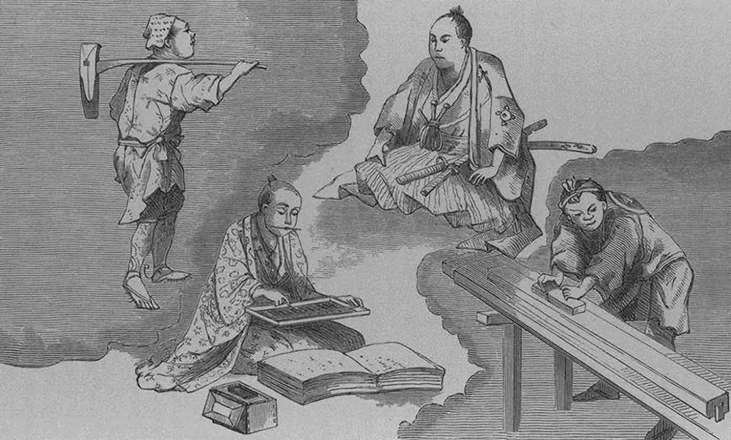 Public domain, art by Ozawa Nankoku in 1883 depicts the four classes of Edo Period society. From Wikimedia Commons.