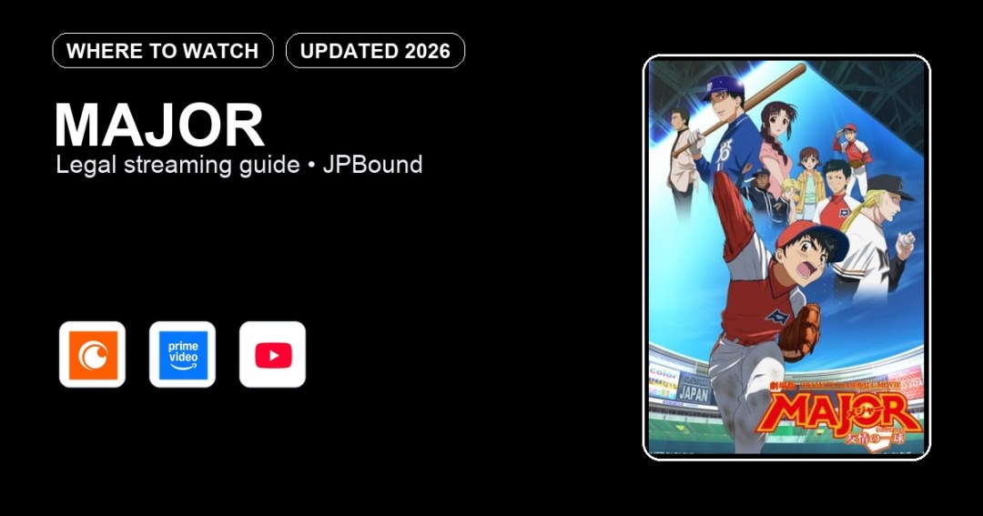 Major where to watch anime streaming guide featured image