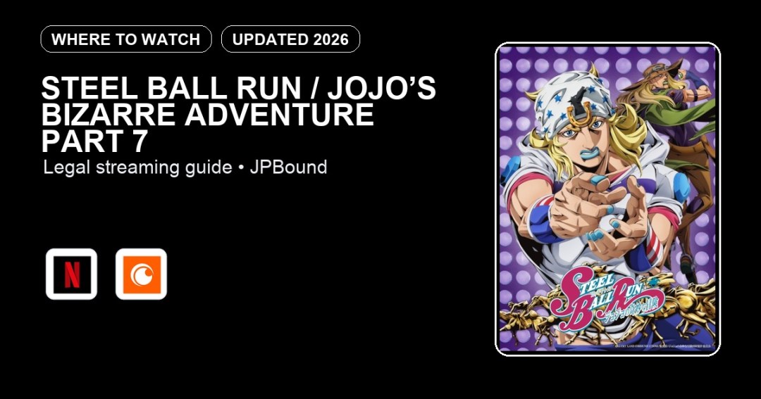 Steel Ball Run / JoJo’s Bizarre Adventure Part 7 where to watch anime streaming guide featured image