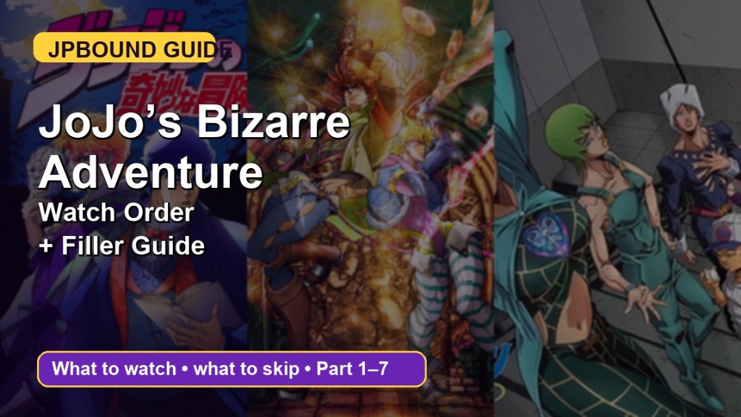 JoJo’s Bizarre Adventure watch order and filler guide featured image with anime key art background