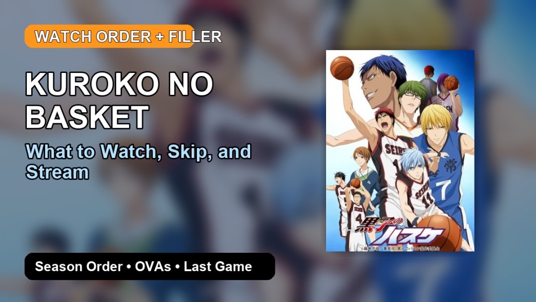 Kuroko no Basket watch order and filler guide featured image