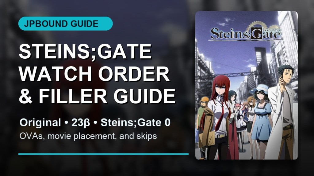 Gate Guide Steins;Gate Watch Order and Filler Guide: What to Watch, Skip, and Stream