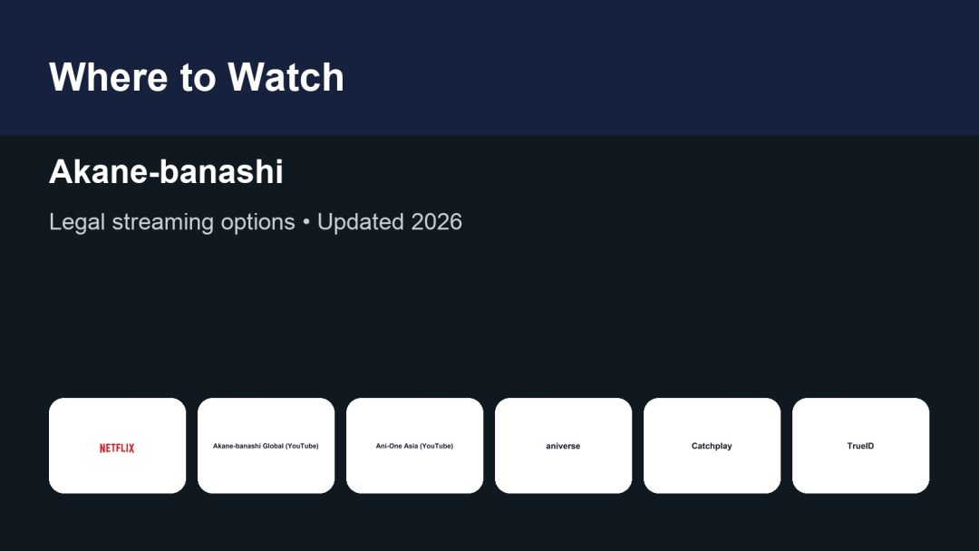 Where to watch Akane-banashi featured image