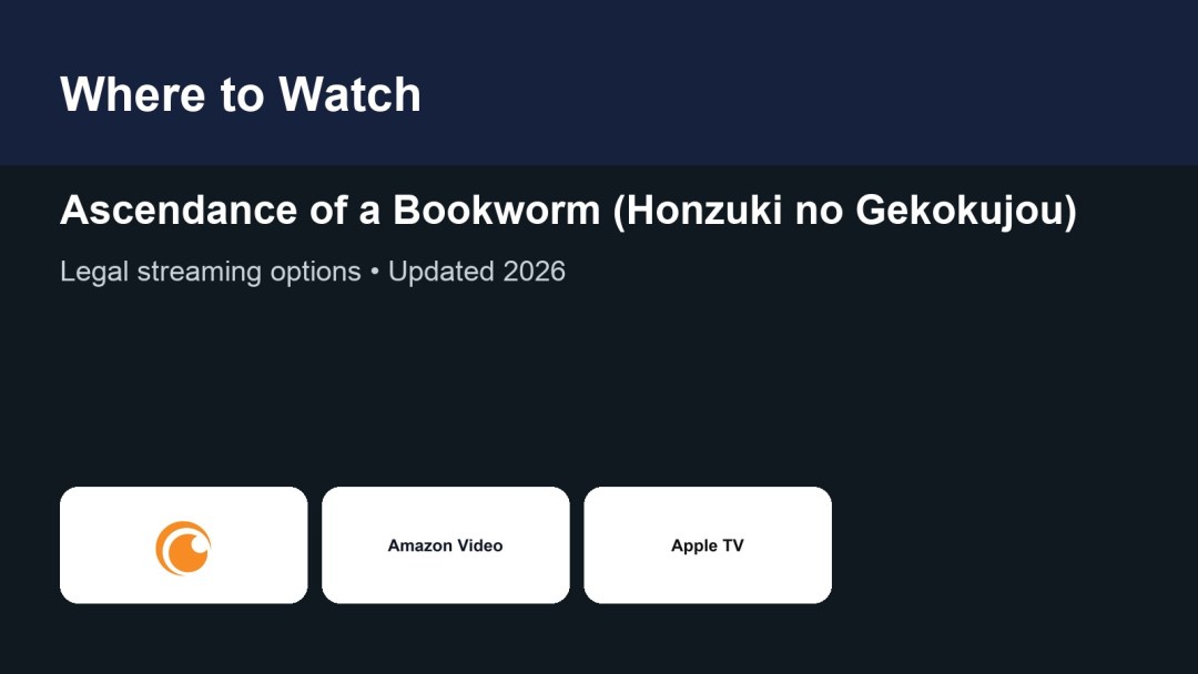 Where to watch Ascendance of a Bookworm (Honzuki no Gekokujou) featured image