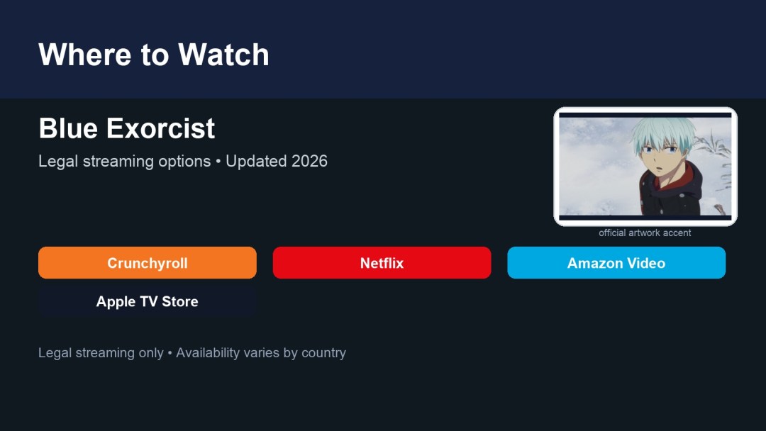 Where to watch Blue Exorcist featured image