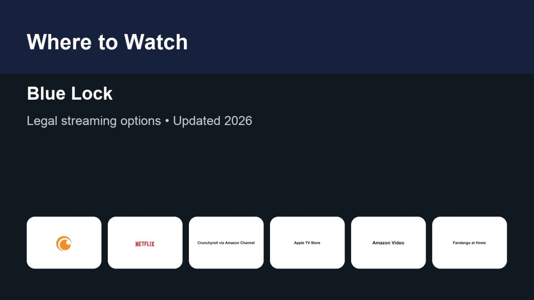 Where to watch Blue Lock featured image