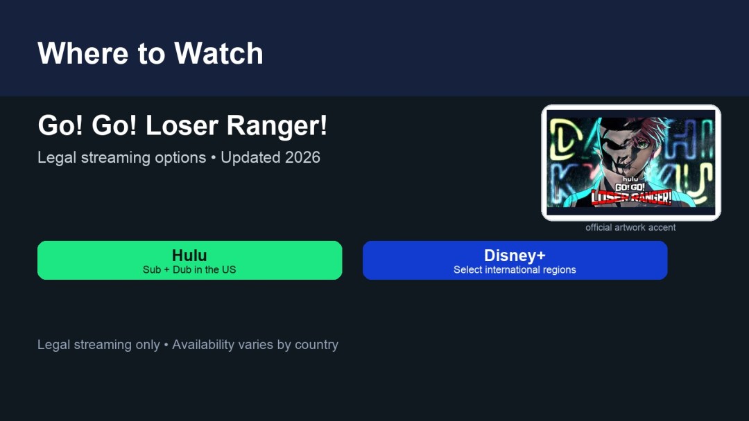 Where to watch Go! Go! Loser Ranger! featured image