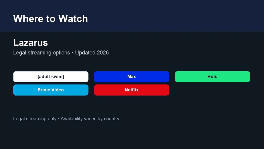 Where to watch Lazarus crop-safe featured image