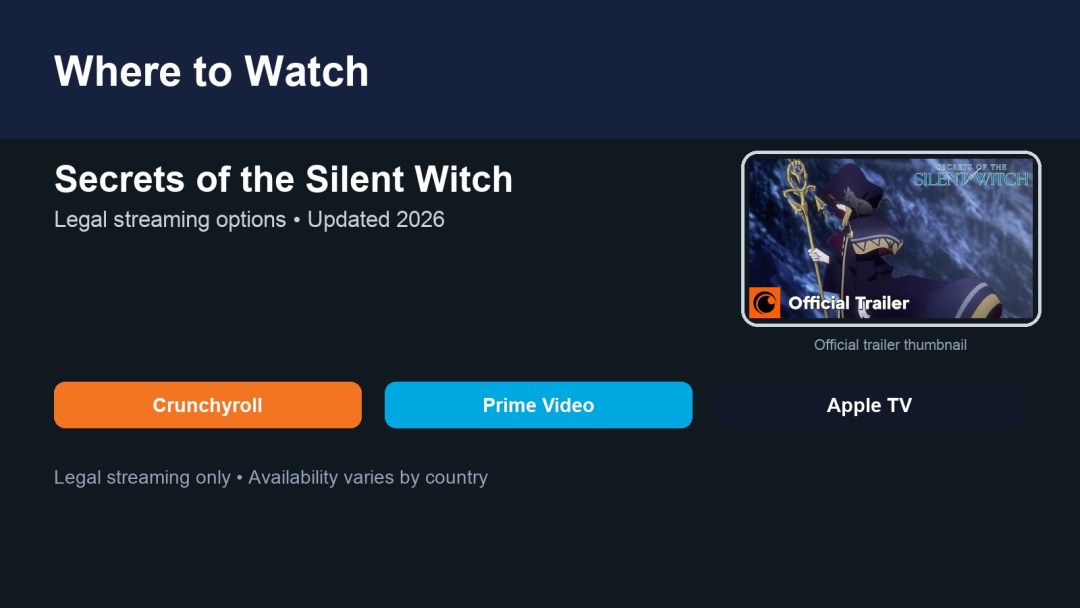 Where to watch Secrets of the Silent Witch featured image