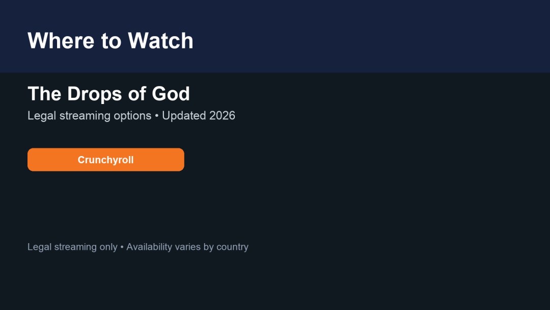 Where to watch The Drops of God featured image