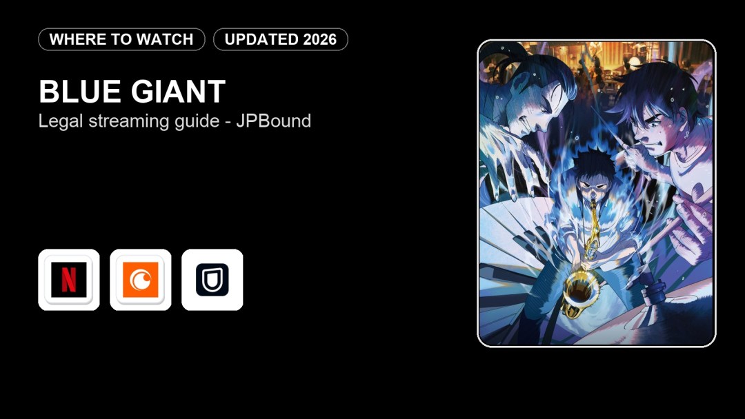 Where to Watch Blue Giant Online in 2026 featured image