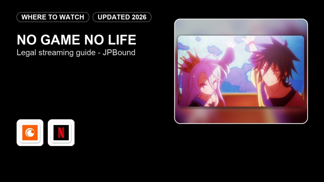 Where to Watch No Game No Life Online in 2026 featured image